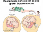 Так можно или нет