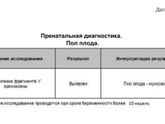 Подскажите пожалуйста,можно ли пол