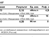 ДЕВОЧКИ НОРМАЛЬНЫЕ ЛИ АНАЛИЗЫ?