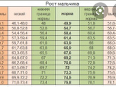 Столько за вес написали