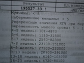 Выписка из стационара