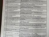Клиники эко