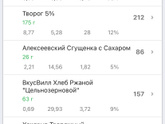 Врываемся в пп