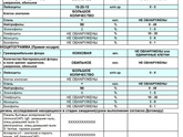 Девочки подскажите кто сдавал