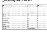 Девочки , кто разбирается