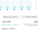 Это конец?(