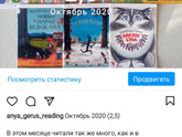 И снова я молодец!!!