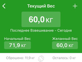 Ну что, привет 60 кг))