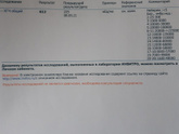 Динамика ХГЧ.