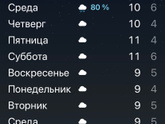 Осенняя хандра!