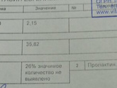 Поясните, в норме ли