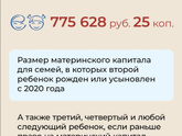 Какая сумма сейчас материнского