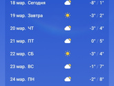 К нам вернулась зима