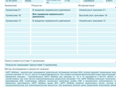 Разные нипты, много слез и паники