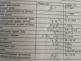 У меня повышен фибриноген.