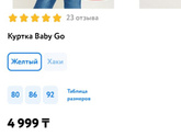 Девочки что будете одевать