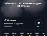 Вот и лето у кого то прошло...