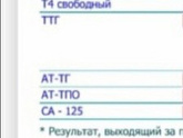 моральное состояние ужасное
