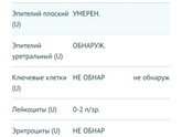 Подскажите пожалуйста,что это значит