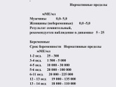 Результат ХГЧ