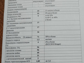 Всем привет!