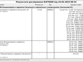 Результат хгч