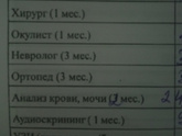 Стоит ли обращаться к неврологу?