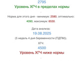 Низки рост хгч