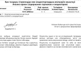 Хгч