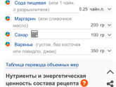 Пирог с вареньем