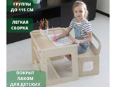 Девочки покажите какие у