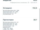 ПРОГИК от овуляции