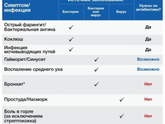 Что скажете?