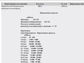 Девочки подскажите для 13