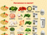 Омлеты