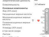Выбор смеси с аллергиями