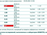 Была там ошибка.