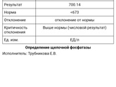 Ребенку 3 года.