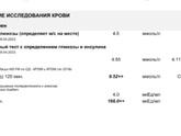 Глюкофаж Лонг, кто и как принимал?