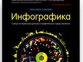 Обучение инфографике