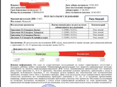 Биопсия ворсин хориона