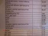 Девочки, привет.