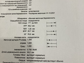 Я так понимаю все