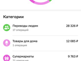 Удивило