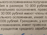 Подскажите,Ставите ли вы своим