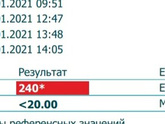 Анализы