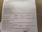 Результаты УЗИ
