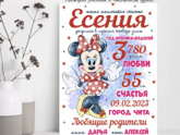 Метрика – это постер