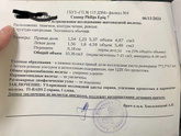 Результаты УЗИ Щитовидной железы