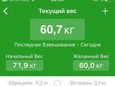 Замеры, тренировки;) привет худеющим!